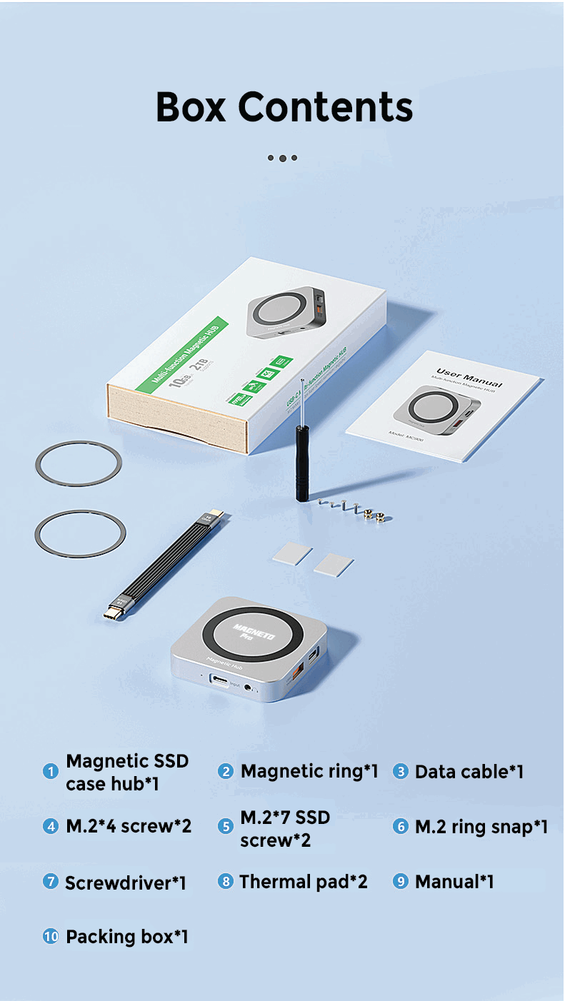 Magneto Pro Type-C Multi-Functional Hub With M.2 NVME Support