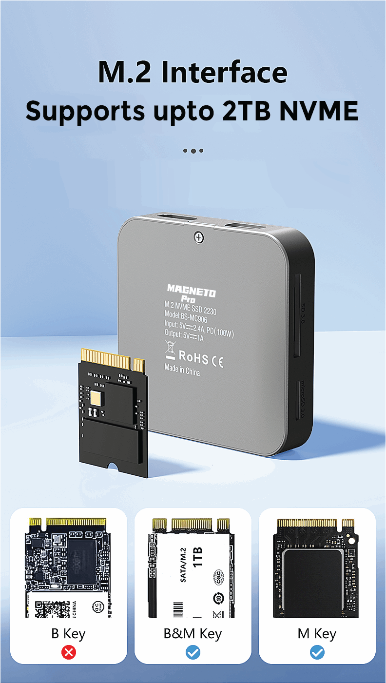 Magneto Pro Type-C Multi-Functional Hub With M.2 NVME Support